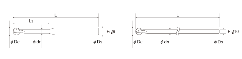 xc-fig