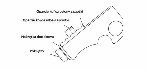 narzędzie do regulacji długości włosia