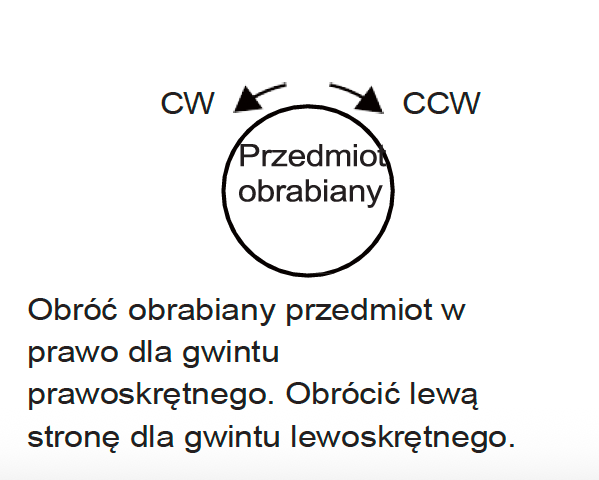 CW-CCW